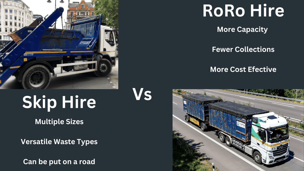 Skip Hire vs Roll On Roll Off Hire