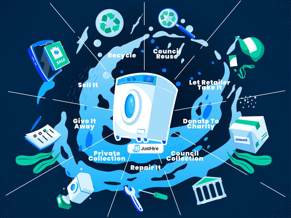 How to dispose of a washing machine